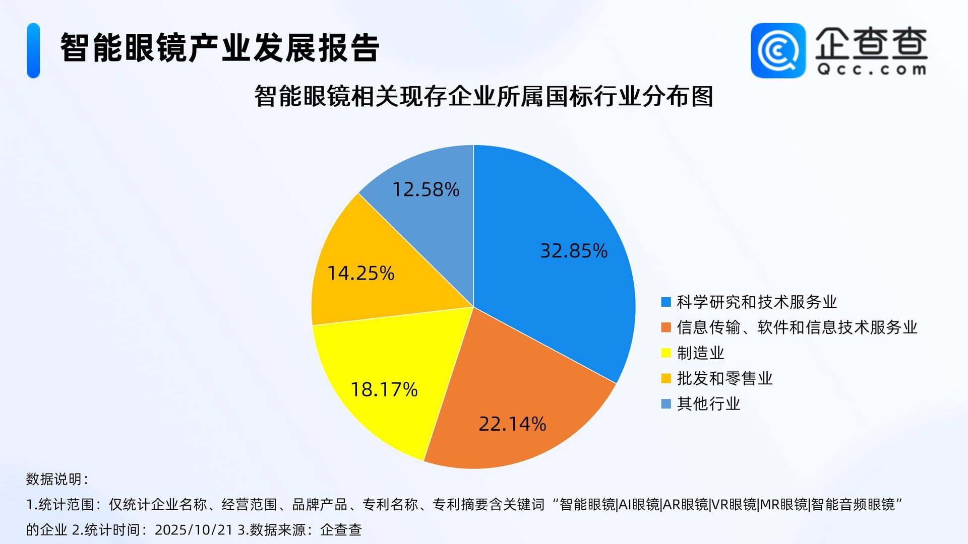 泰西智能科技
